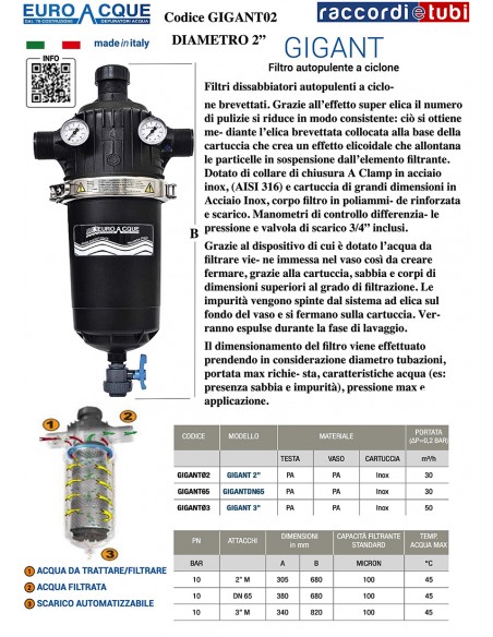 EUROACQUE GIGANT 2" FILTER