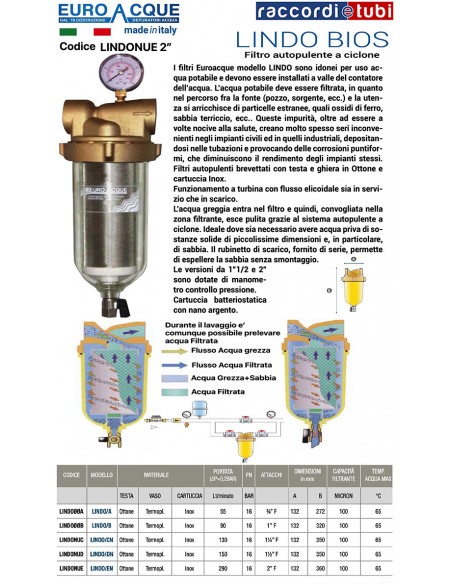 FILTRO EUROACQUE LINDO BIOS 2"