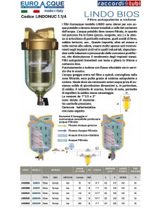 EUROACQUE FILTER LINDO BIOS 1.1/4