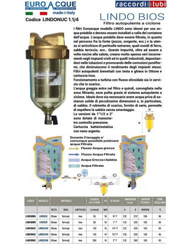 FILTRO EUROACQUE LINDO BIOS 1.1/4