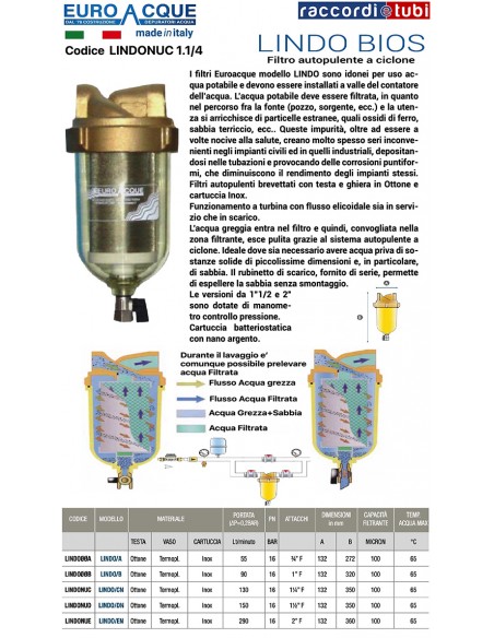 EUROACQUE FILTER LINDO BIOS 1.1/4