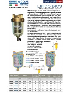 EUROACQUE LINDO BIOS FILTER 3/4