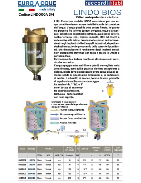 EUROACQUE LINDO BIOS FILTER 3/4