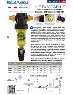 DREHBARES EUROACQUE HF FILTER 3/4
