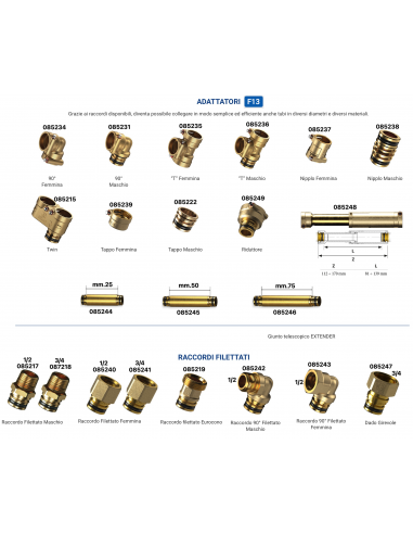 FASTEC F13 GIRELLO F. 3/4 RF12110900