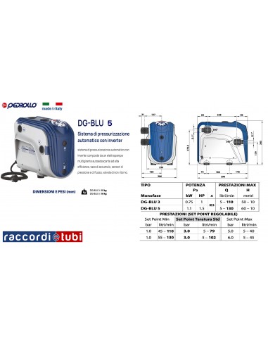 DG-BLU 5 Sistema di Pressurizzazione automatico...