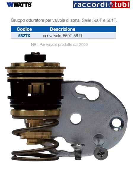 ABSCHALTEINHEIT FÜR WATTS VENTILE 560T*561T