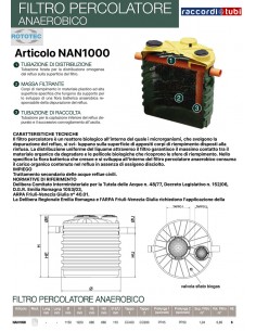 ANAEROBISCHER PERKOLATIONSFILTER 1000 NAN1000 ROTOTEC