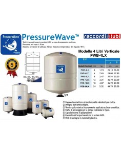 Druckausdehnungsgefäß GLOBAL WATER PressureWave LT.4