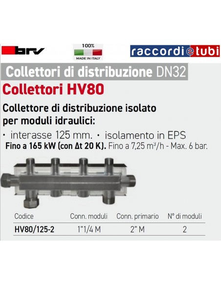 COLLETTORE BRV DN32 PER 2 MODULI HV80/125-2
