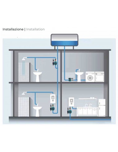 LORYPUMP CIRCOLATORE AUMENTO DI PRESSIONE 1.2 BAR