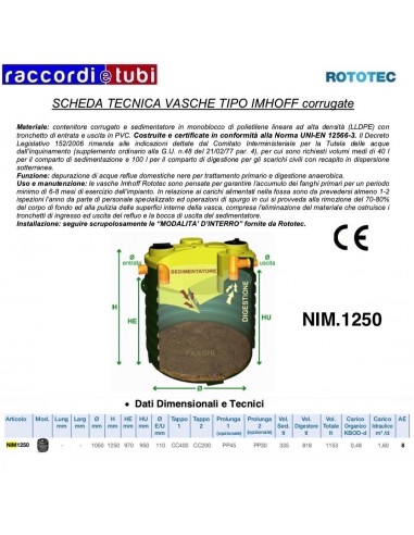 IMHOFF NIM 1250 ROTOTEC