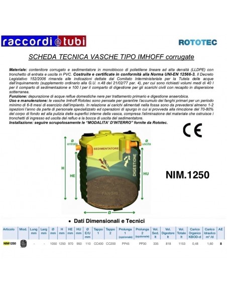 IMHOFF NIM 1250 ROTOTEC