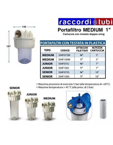 FILTERGEHÄUSE DURCHMESSER 1" FÜR 5"...