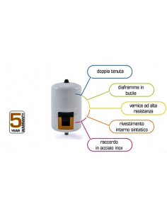 DEHNUNGSGEFAß VAREM AQUAVAREM HORIZONTAL LT.100 BASIS UND... 2