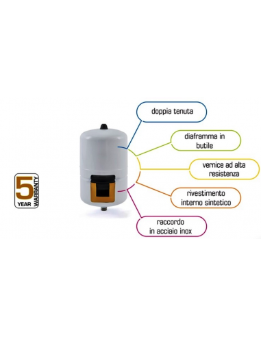 DEHNUNGSGEFAß VAREM AQUAVAREM HORIZONTAL LT.100...