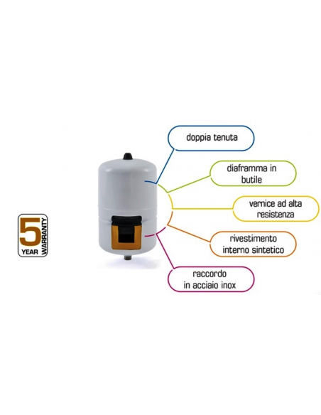 DEHNUNGSGEFAß VAREM AQUAVAREM HORIZONTAL LT.100 BASIS UND HALTERUNG