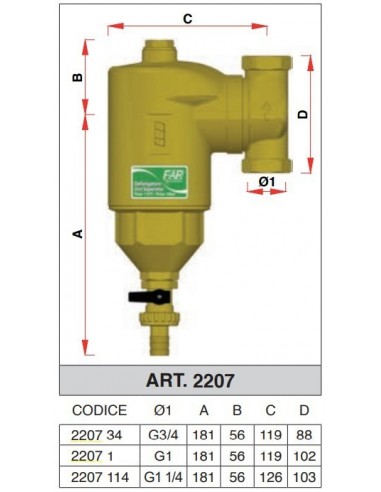 DEFANGATORE FAR DIAM.3/4 ORIENTABILE ART.2212...