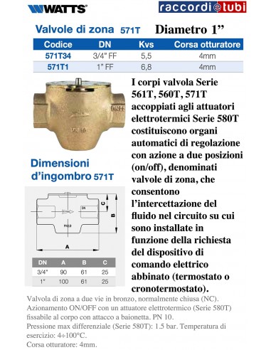 VALVOLA WATTS DI ZONA 1" 2 VIE 571T1