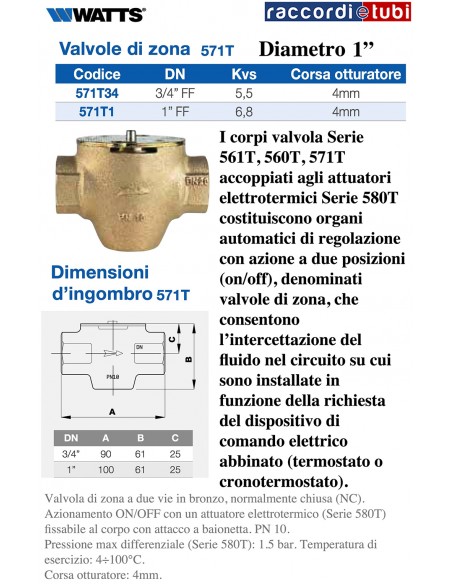 VALVOLA WATTS DI ZONA 1" 2 VIE 571T1