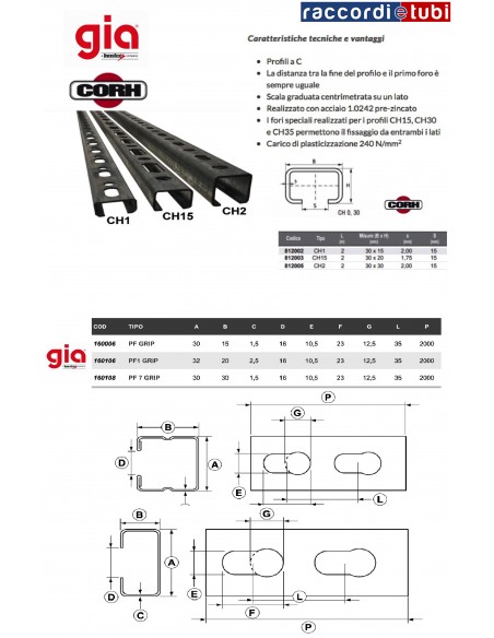 PROFIL AUF MT.2 30X15
