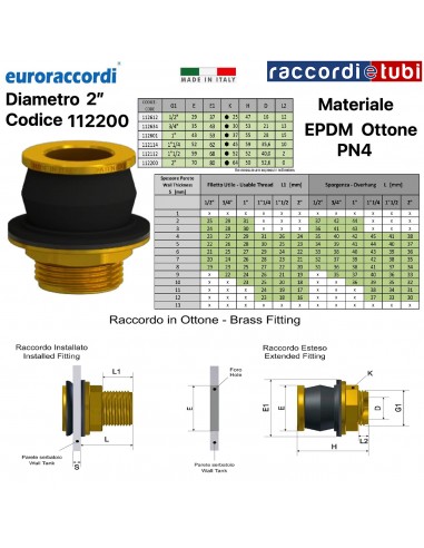 RACCORDO RAPIDO OTTONE 2" EPDM PN4