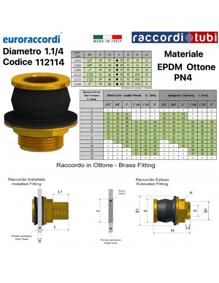 RACCORDO RAPIDO OTTONE 1.1/4 EPDM PN4