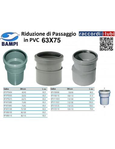 RIDUZIONE A INNESTO PVC MF 75x63