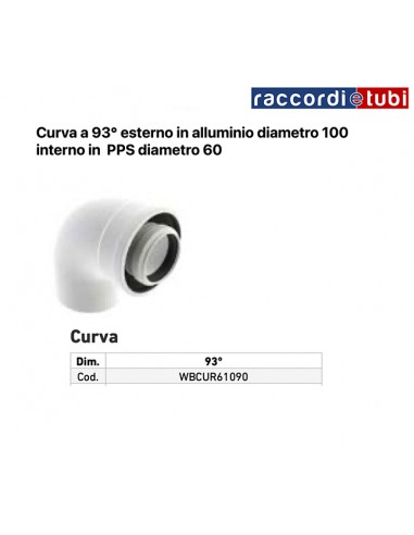 ALUMINIUM PPS KOAXIALE BOGEN DURCHMESSER 100/60...