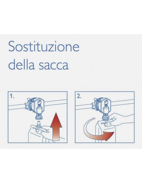 ACQUASIL 2/15 POLIFOSTATO LIQUIDO 4 RICARICHEC DA GR.250 PC100