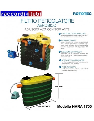 FILTRO PERCOLAT.AEROB.1700 SOFF.ROTOTEC