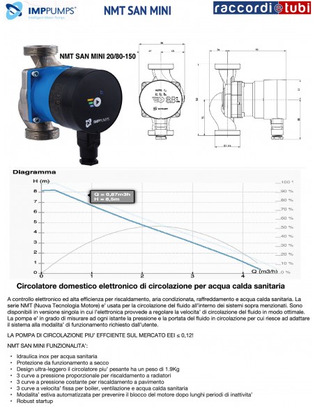 CIRCOLATORE SANITARIO IMPPUMPS 20/80 150