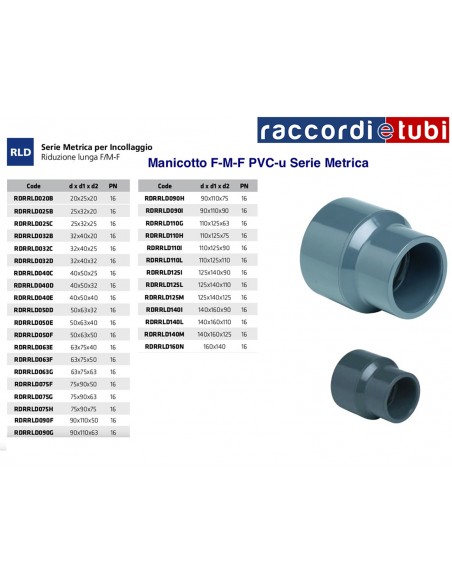 PVC-KUPPLUNG KLEBMUFFE REDUZIERT 90x75 FF