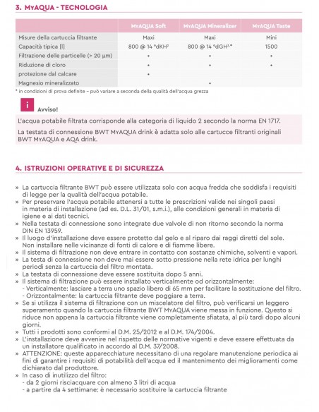 BWT MYAQUA PURE 125558001 PATRONE für AQA drik Pure 2.0