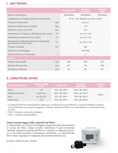 CARTUCCIA BWT MYAQUA PURE 125558001 per AQA...