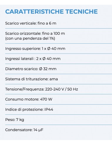 WATERSAN 3 TRITURATORE ADATTABILE PER BAGNO...