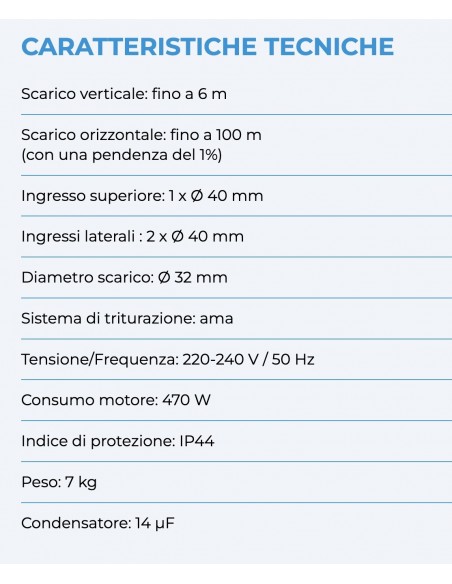 WATERSAN 3 ZERKLEINERER FÜR KOMPLETTES BADEZIMMER