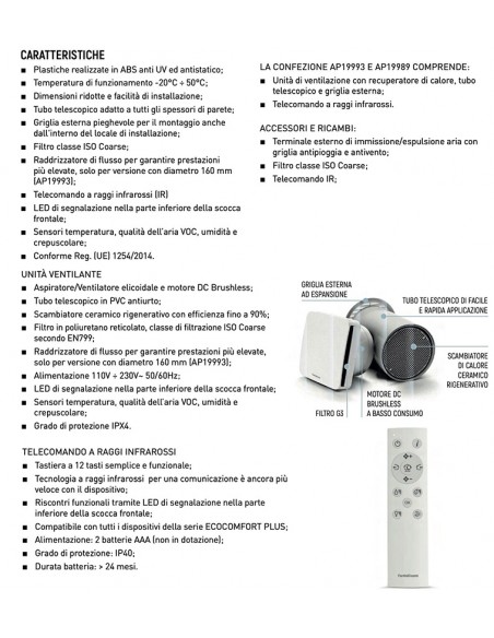 RECUPERATORE DI CALORE 160 AP19993 ECOCONFORT PLUS