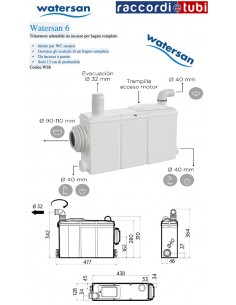 WATERSAN WS6 EINBAU-WANDZERKLEINERER
