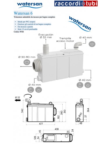 WATERSAN WS6 EINBAU-WANDZERKLEINERER