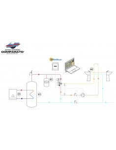 MISCHELLEADER ANTI-LEGIONELLA 1.1/4FFF COMPAMIXPDL 2