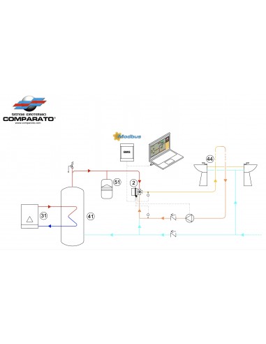 MISCHELLEADER ANTI-LEGIONELLA 1.1/4FFF COMPAMIXPDL