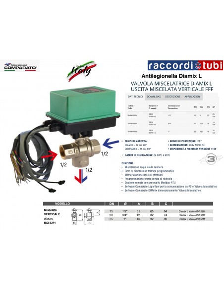 MISCHER ANTILEGIONELLA DIAMIX 1/2 FFF DIAMIXPFAL VERGLEICH