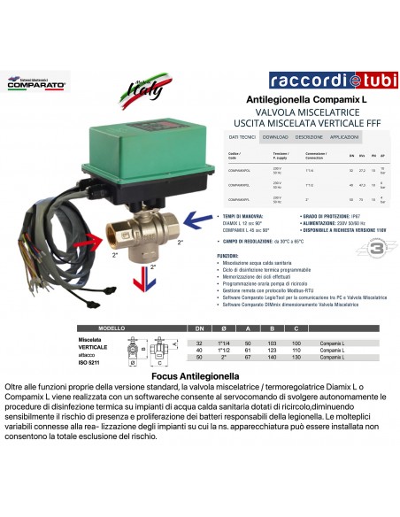MISCELATORE ANTILEGIONELLA 2" FFF COMPAMIXPFL