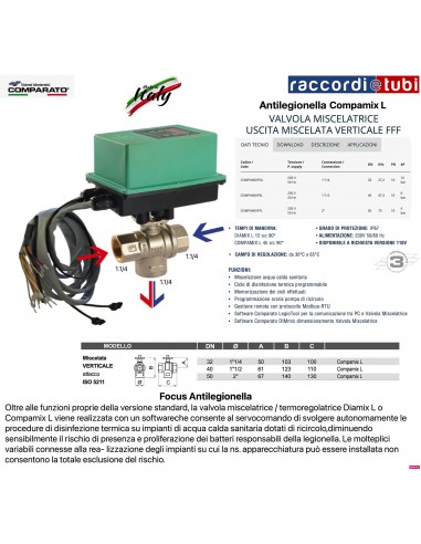 MISCELATORE ANTILEGIONELLA 1.1/4FFF COMPAMIXPDL