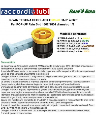 UGELLO FEMMINA 4-VAN 0-360° RAIN BIRD-TORO