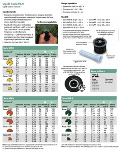 DÜSE WEIBLICH 18-VAN 0-360° BÜFFEL-REGEN B 2