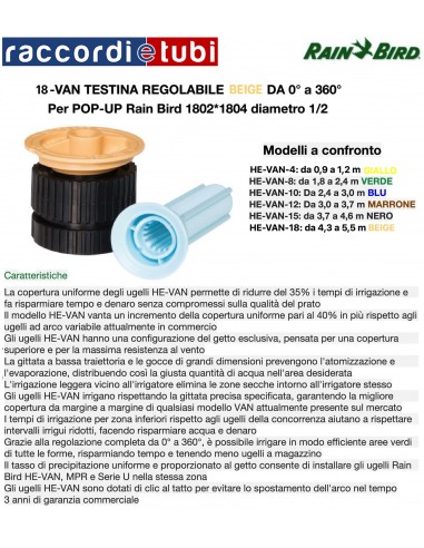 UGELLO FEMMINA 18-VAN 0-360° TORO-RAIN B