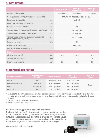CARTUCCIA BWT MYAQUA MINERALIZER 125558004 per AQA drik Pure 2.0