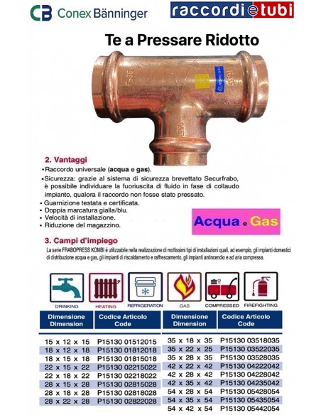 TE RAME A PRESSARE RIDOTTO 18X12X18